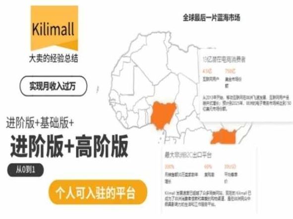 kilimall非洲电商培训，基础版+进阶版+高阶版，从0到1个人可入驻的平台-耐玩网创
