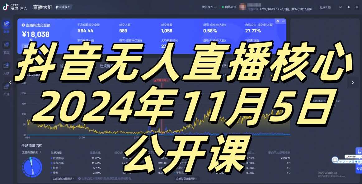 抖音无人直播核心公开课，咸鱼翻身小白可做带有睡后收入月入过万太简单【揭秘】-耐玩网创