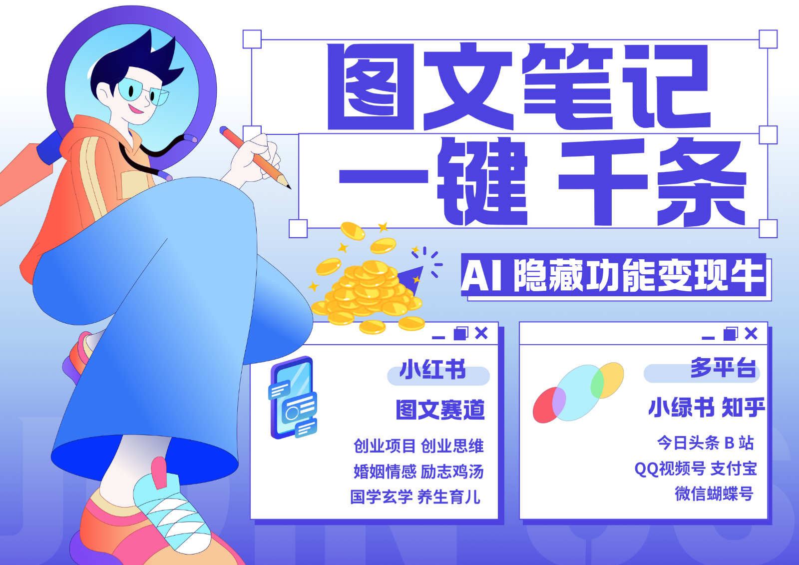 1键生成数千条图文 创业国学 秒生笔记 小红书小绿书图文 轻松引流 变现30000+-耐玩网创