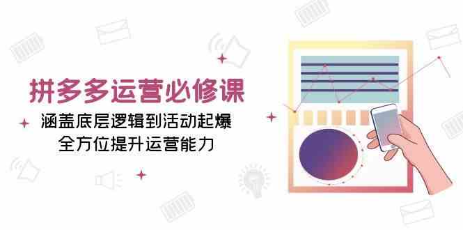 拼多多运营必修课：涵盖底层逻辑到活动起爆，全方位提升运营能力-耐玩网创