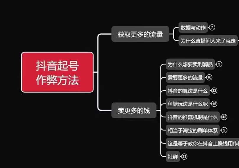 古木抖音起号作弊方法鱼塘起号，获取更多流量，卖更多的钱-耐玩网创