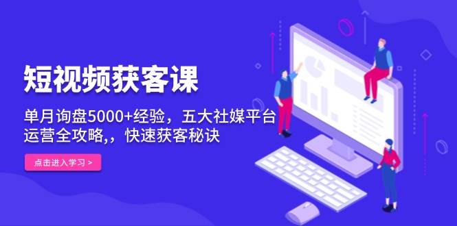 （13715期）短视频获客课，单月询盘5000+经验，五大社媒平台运营全攻略,，快速获客…-耐玩网创