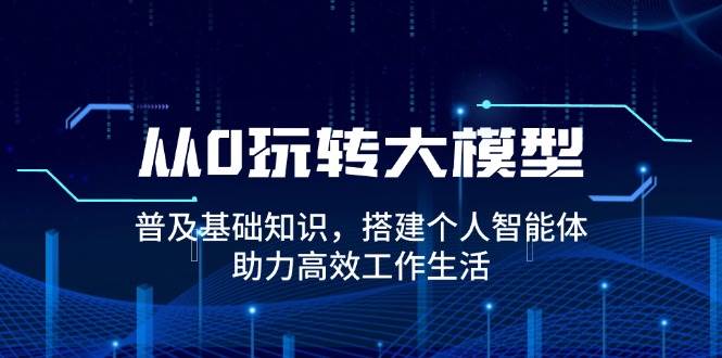 （14009期）从0玩转大模型，普及基础知识，搭建个人智能体，助力高效工作生活-耐玩网创