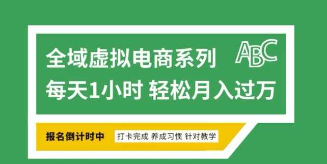 全域虚拟电商变现系列，通过平台出售虚拟电商产品从而获利-耐玩网创