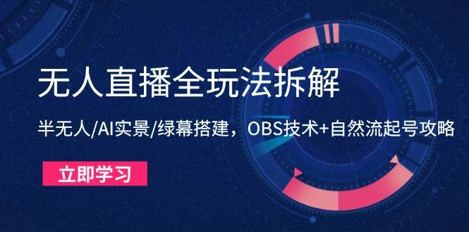 （14684期）无人直播全玩法拆解：半无人/AI实景/绿幕搭建，OBS技术+自然流起号攻略-耐玩网创