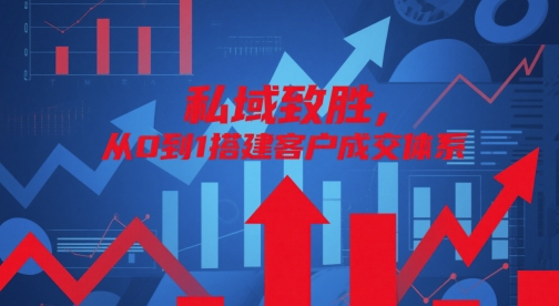 私域致胜，从0到1搭建客户成交体系-耐玩网创