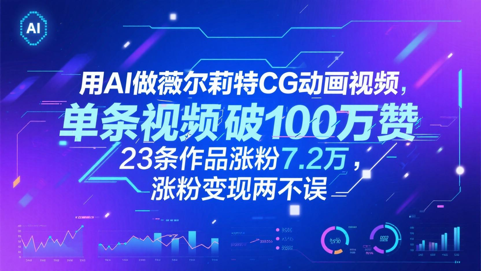 用AI做薇尔莉特CG动画视频，单条视频破100万赞，23条作品涨粉7.2万，涨粉变现两不误-耐玩网创
