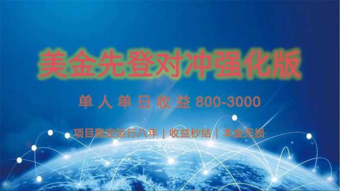 （15012期）美金先登计划对冲强化版，2025年黑马中最暴力收益日收益1k-4k（可放大…-耐玩网创